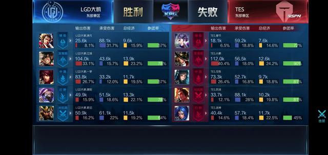 提升定位球 提升定位球