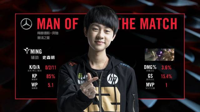 完成看似 完成看似