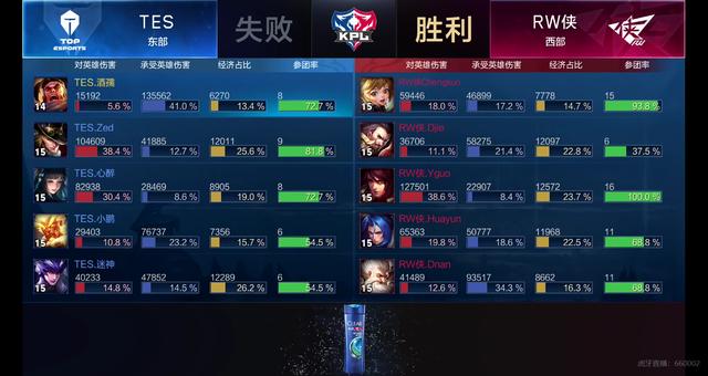 球员和球迷